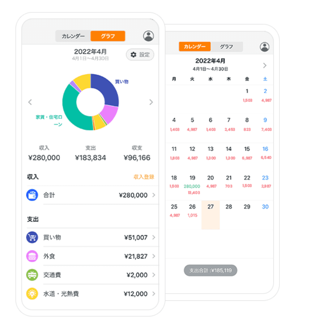 codeポイントを稼ぐついでに家計簿作成